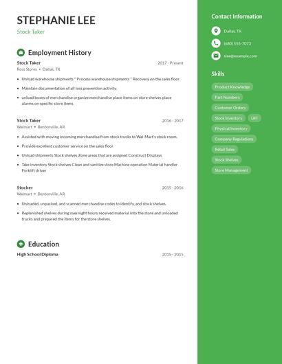 Stock Taker Resume