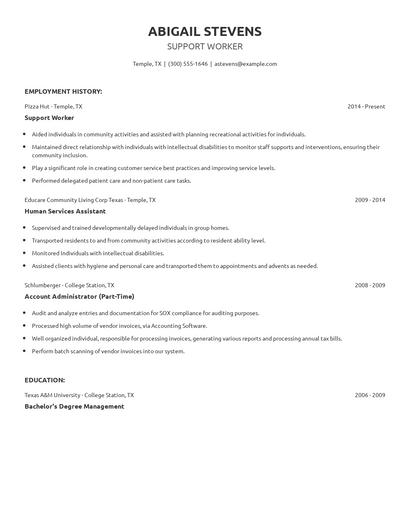 Support Worker Resume