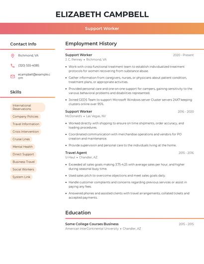 Support Worker Resume