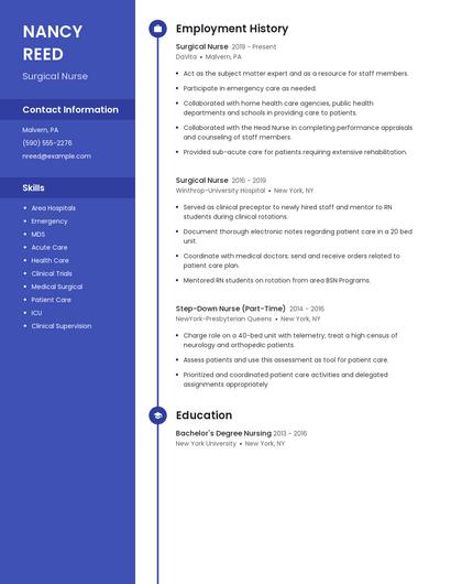 Surgical Nurse Resume