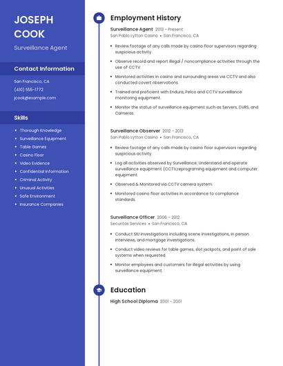 Surveillance Agent Resume