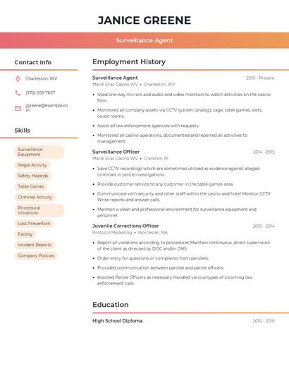 Surveillance Agent Resume