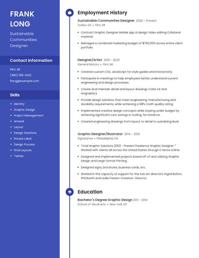 Sustainable Communities Designer Resume