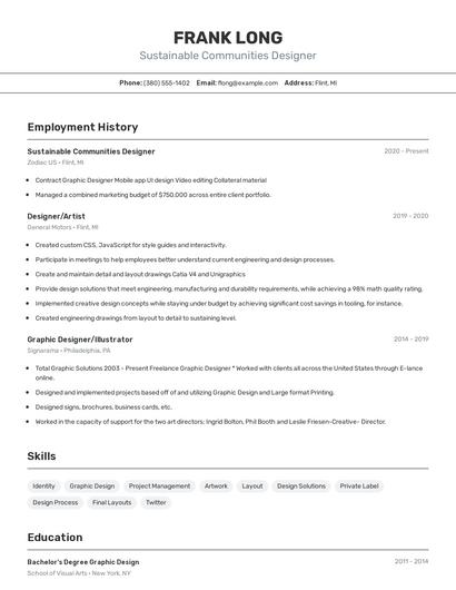 Sustainable Communities Designer Resume