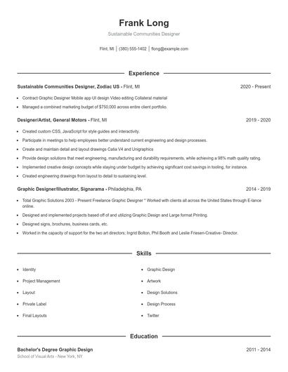 Sustainable Communities Designer Resume
