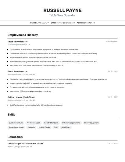 Table Saw Operator Resume