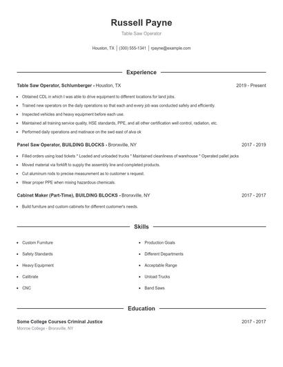 Table Saw Operator Resume