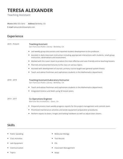 Teaching Assistant Resume