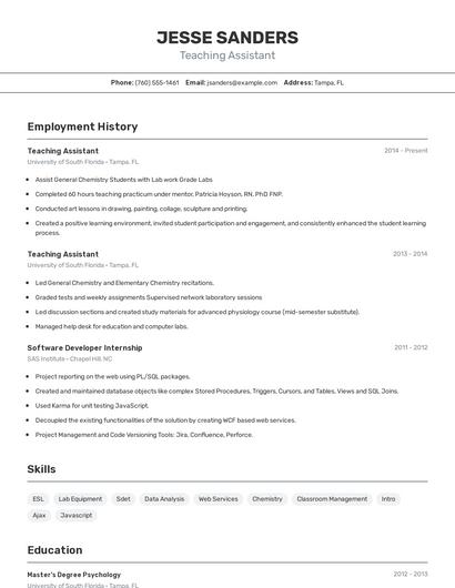 Teaching Assistant Resume