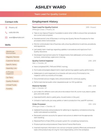 Team Lead For Quality Control Resume