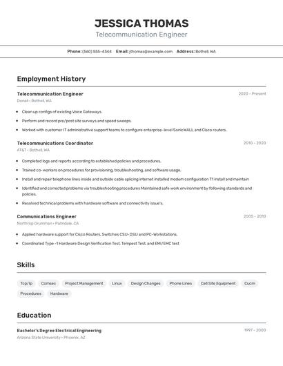 Telecommunication Engineer Resume