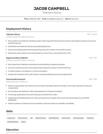 Telemetry Nurse Resume