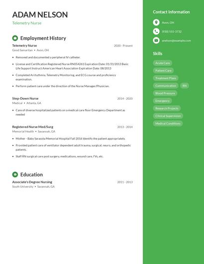 Telemetry Nurse Resume