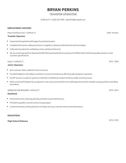 Transfer Operator Resume