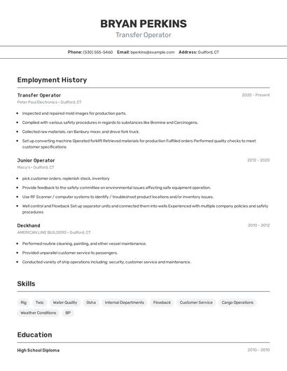 Transfer Operator Resume