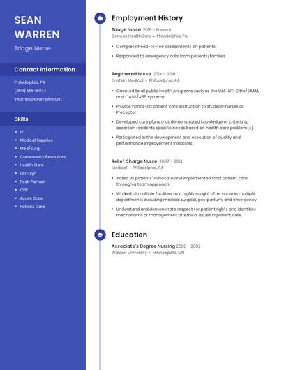 Triage Nurse Resume