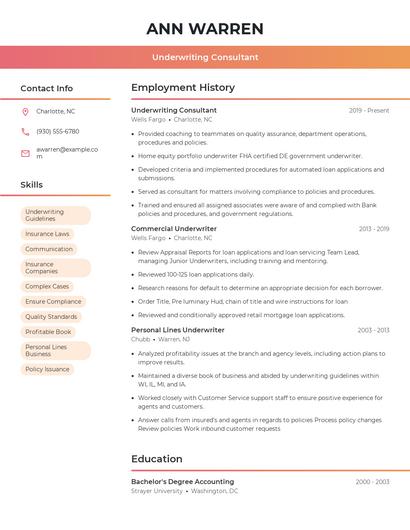 Underwriting Consultant Resume
