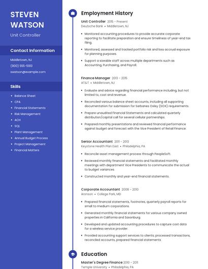 Unit Controller Resume