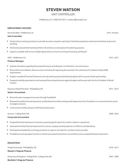 Unit Controller Resume