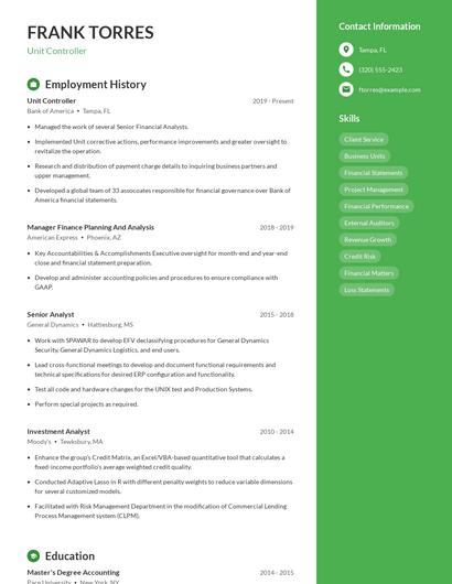 Unit Controller Resume