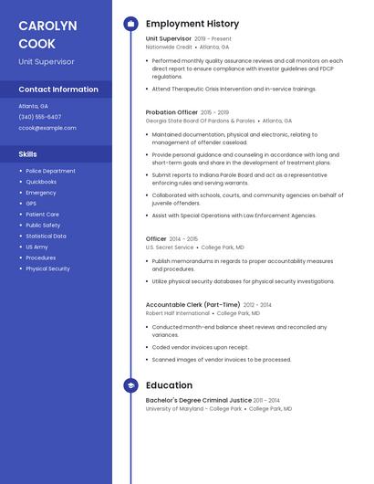 Unit Supervisor Resume