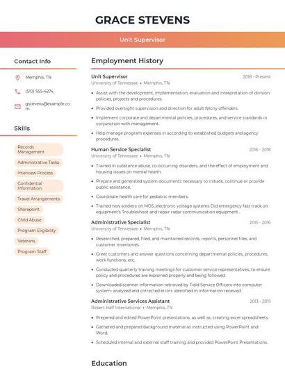 Unit Supervisor Resume