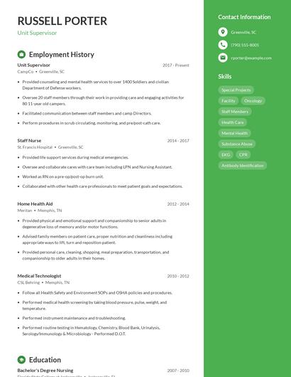 Unit Supervisor Resume