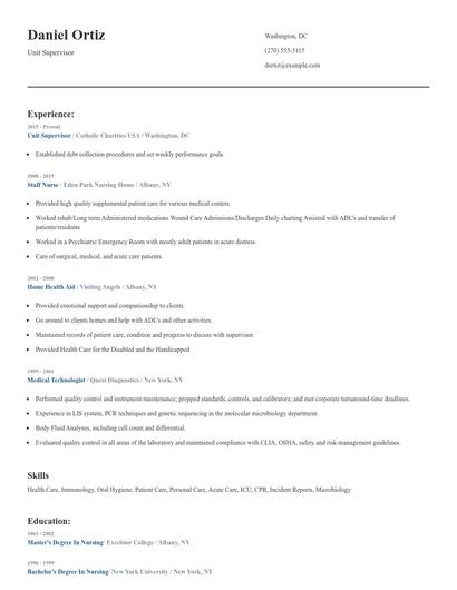 Unit Supervisor Resume