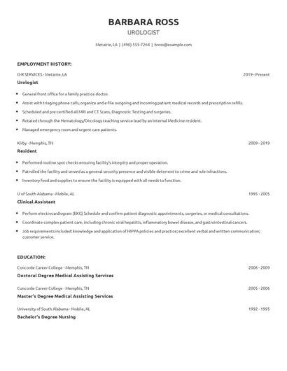 Urologist Resume