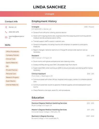 Urologist Resume