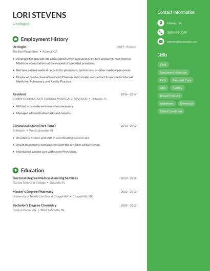 Urologist Resume
