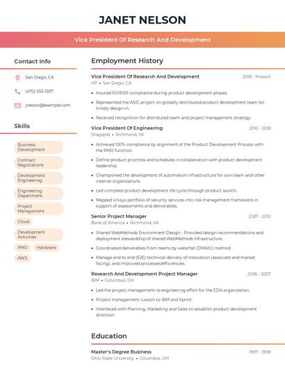 Vice President Of Research And Development Resume
