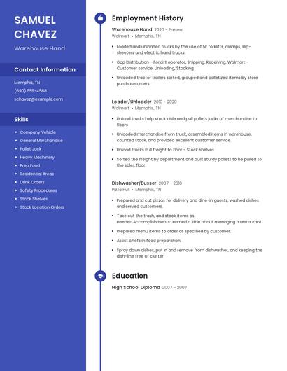 Warehouse Hand Resume