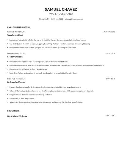 Warehouse Hand Resume