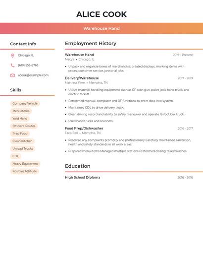 Warehouse Hand Resume