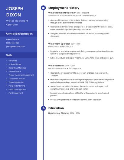Water Treatment Operator Resume