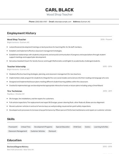 Wood Shop Teacher Resume