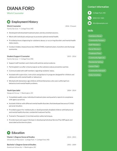 Work Counselor Resume