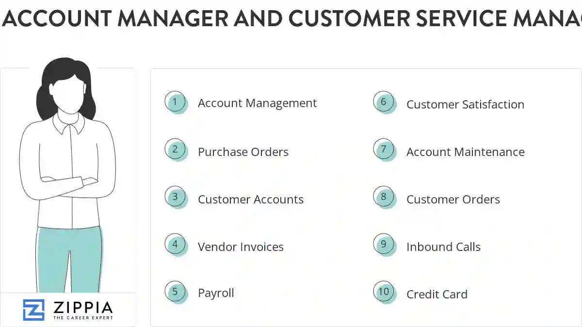 Account manager and customer service manager skills