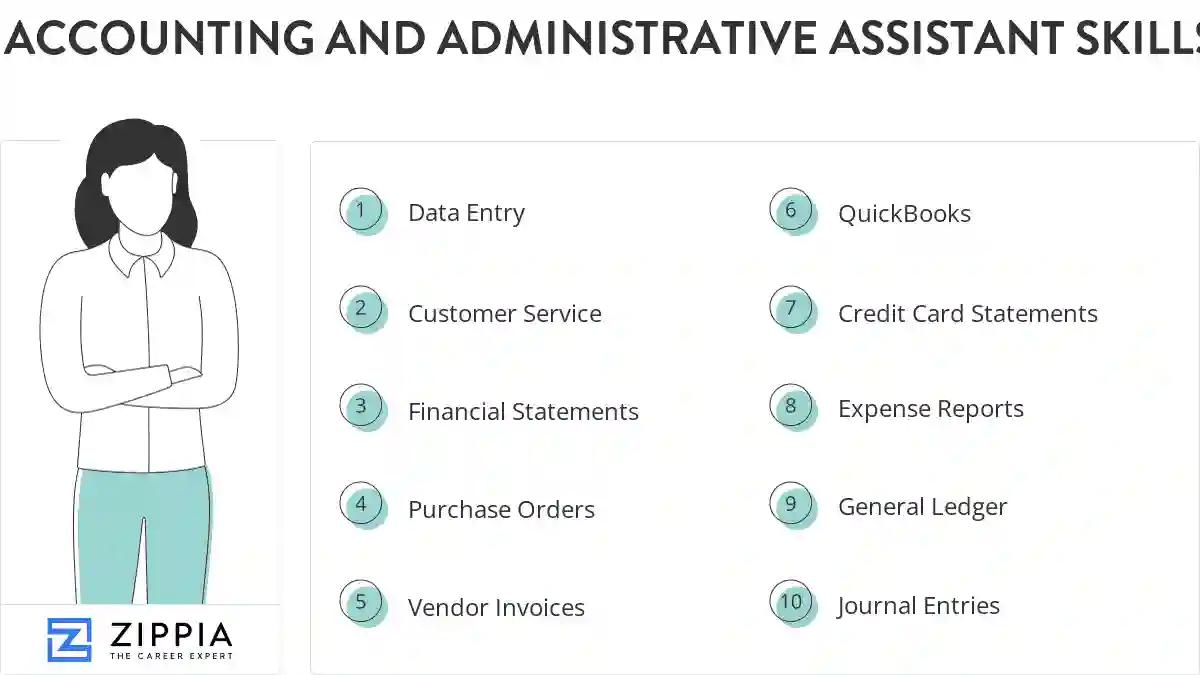 Accounting and administrative assistant skills