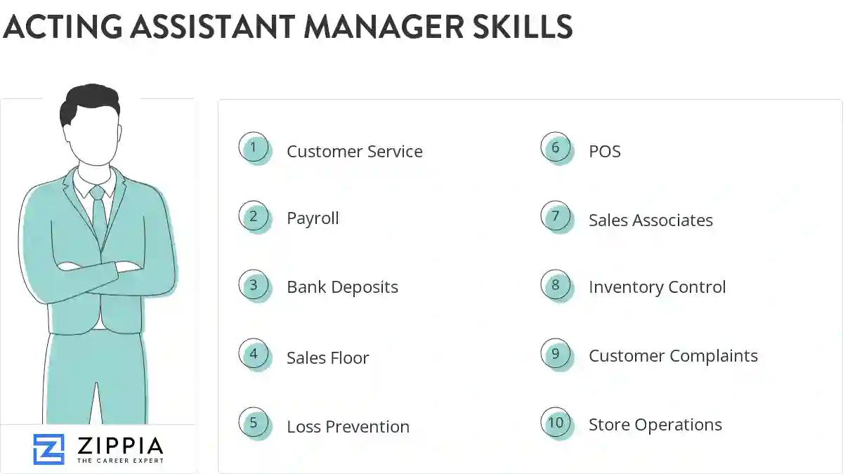 Acting assistant manager skills