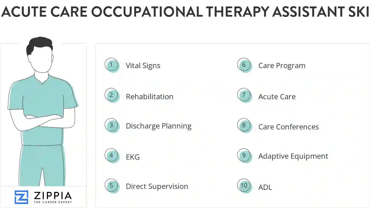 Acute care occupational therapy assistant skills
