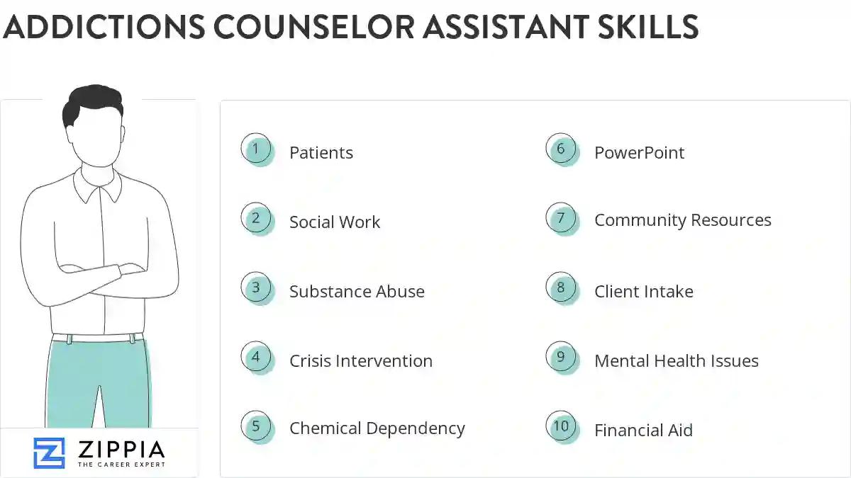 Addictions counselor assistant skills