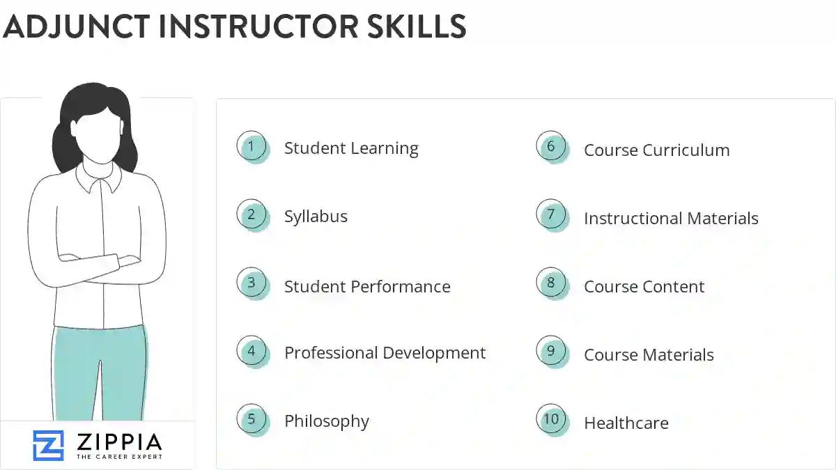 Adjunct instructor skills