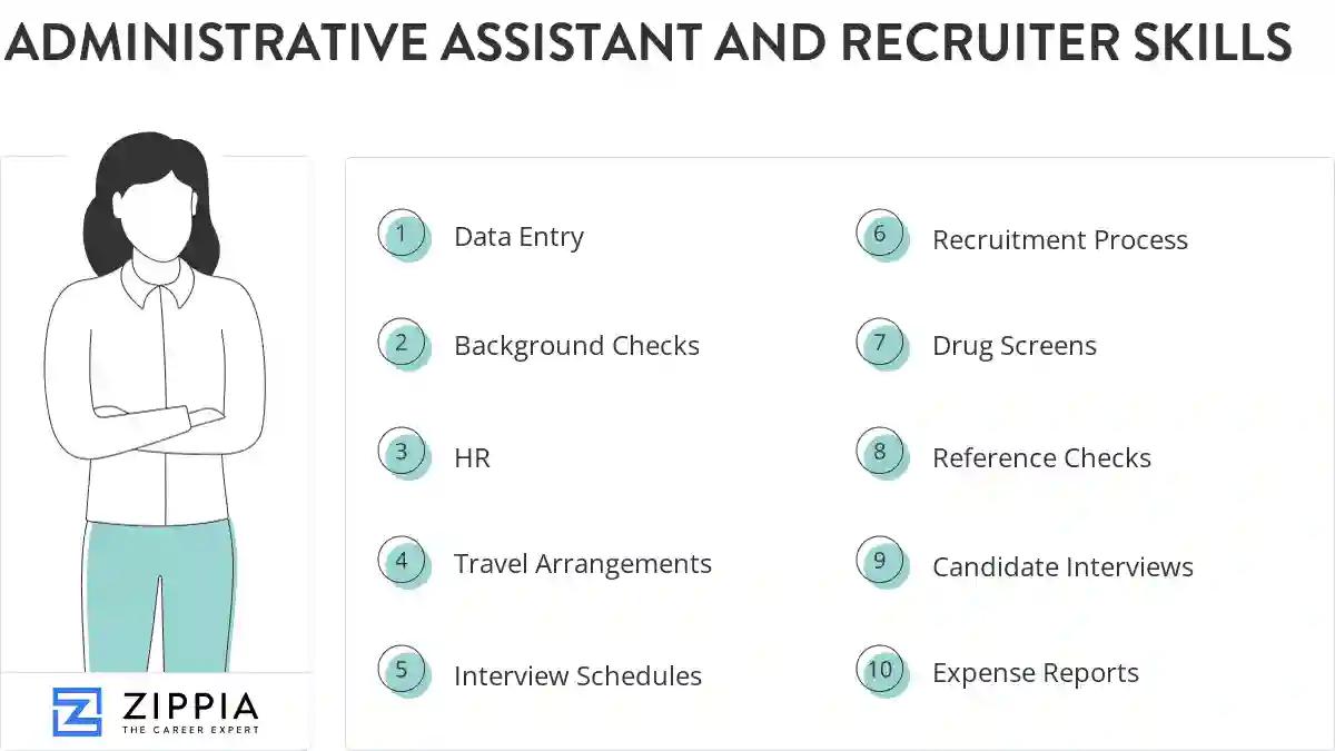 Administrative assistant and recruiter skills