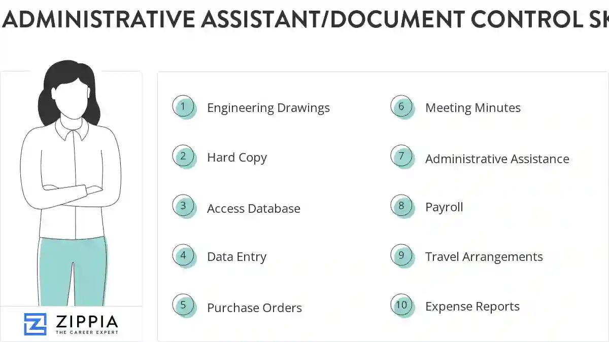 Administrative assistant/document control skills