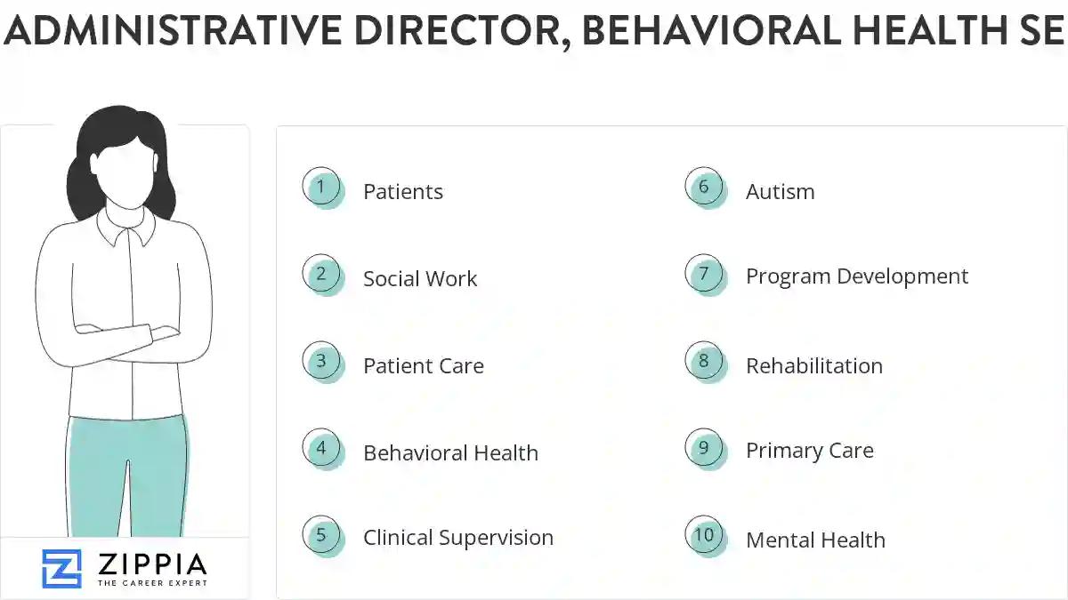 Administrative director, behavioral health services skills