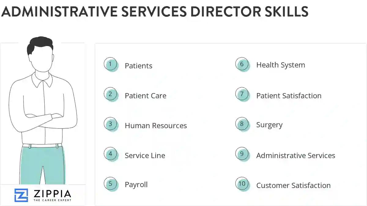 Administrative services director skills