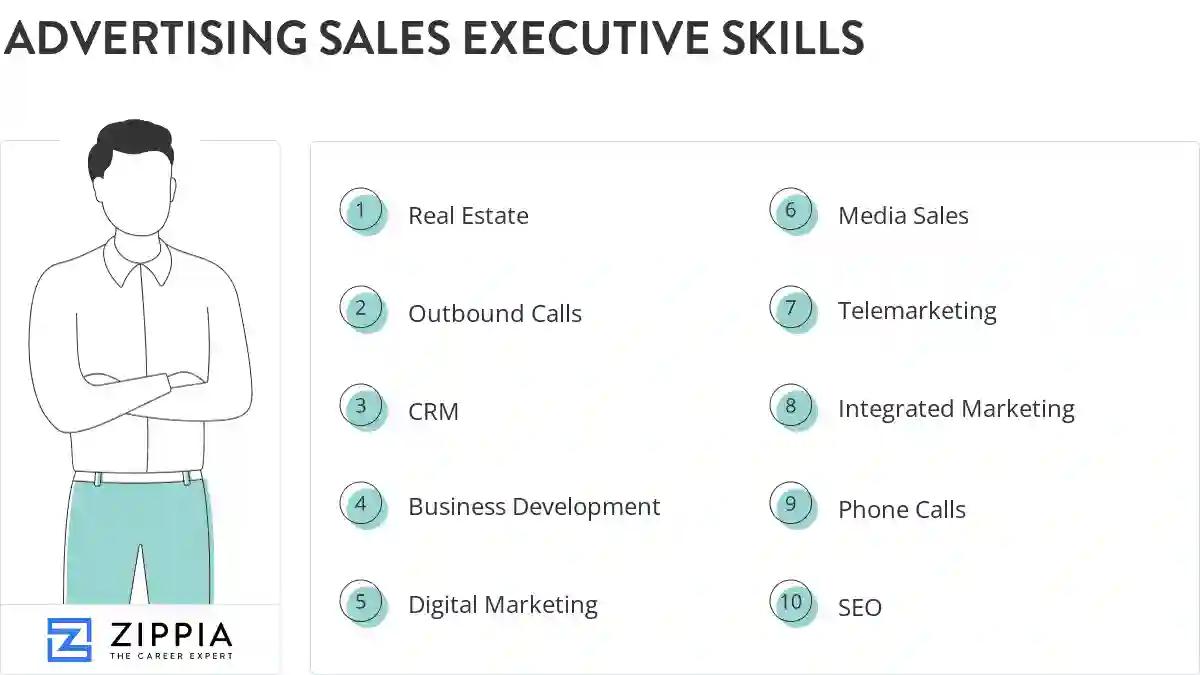 Advertising sales executive skills