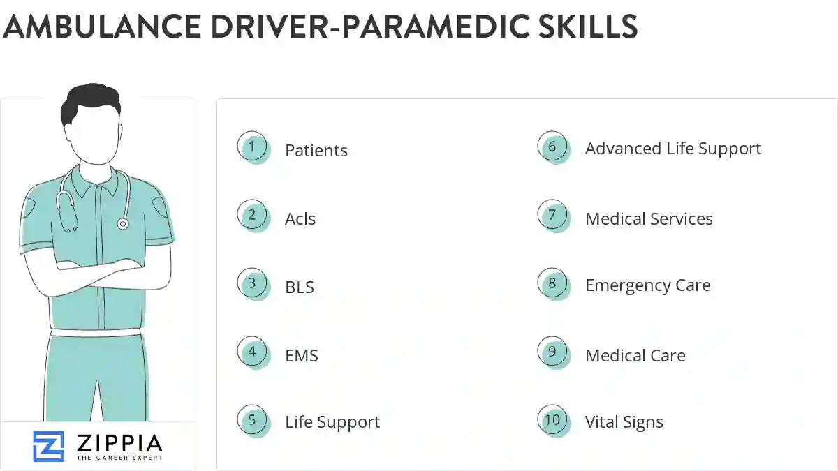 Ambulance driver-paramedic skills